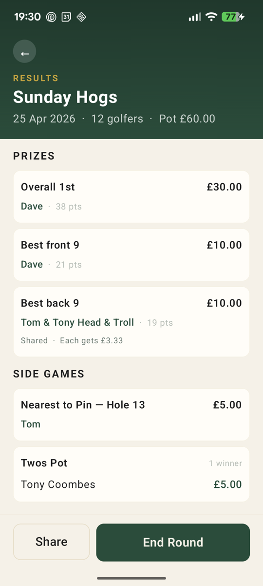 RollupBandit Results screen